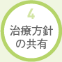 4.治療方針の共有